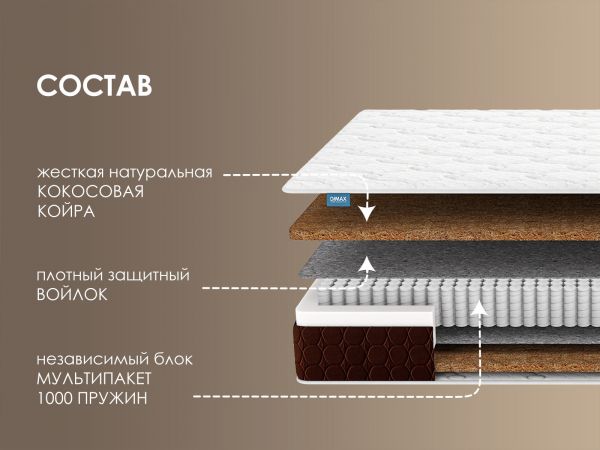 Матрас Dimax Мега хард плюс (Мега&nbsp;хард&nbsp;плюс)