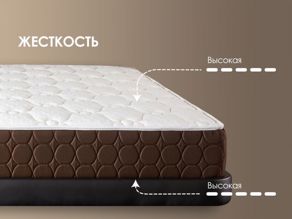 Матрас Dimax Мега хард плюс (Мега&nbsp;хард&nbsp;плюс)